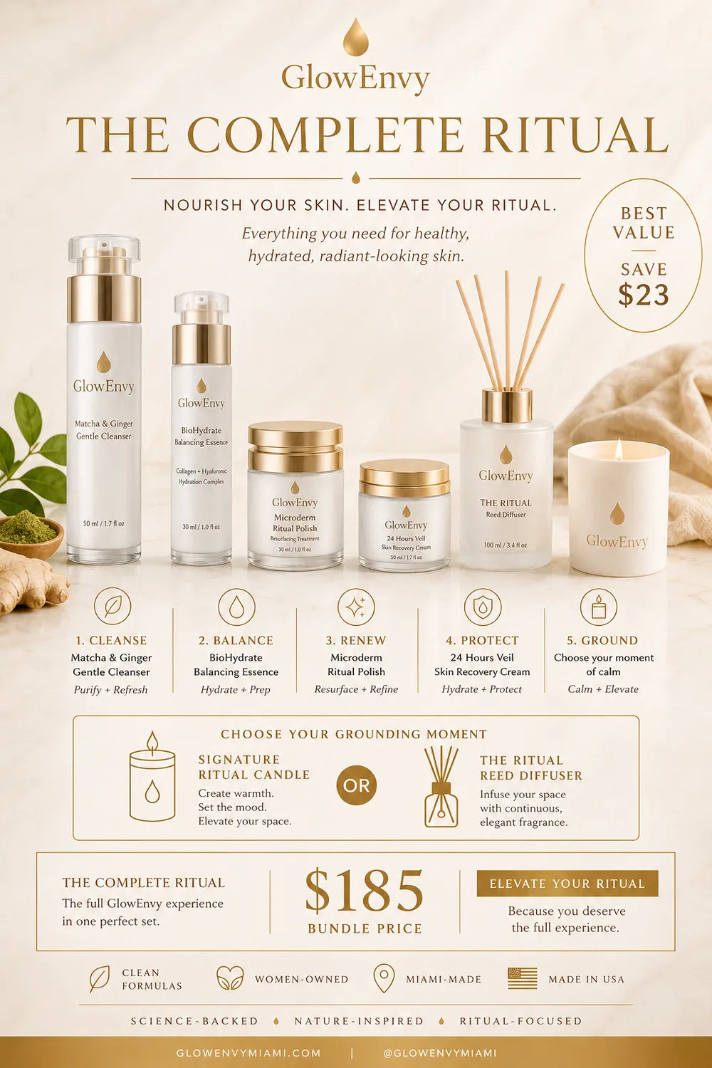 The Complete GlowEnvy Ritual